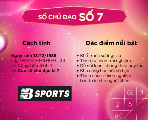 Ý nghĩa của số 7 chủ đạo theo thần số học là gì?