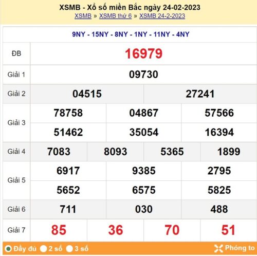 Soi cầu XSMB 25/02/2023, dự đoán kqxs miền bắc 25/02/2023