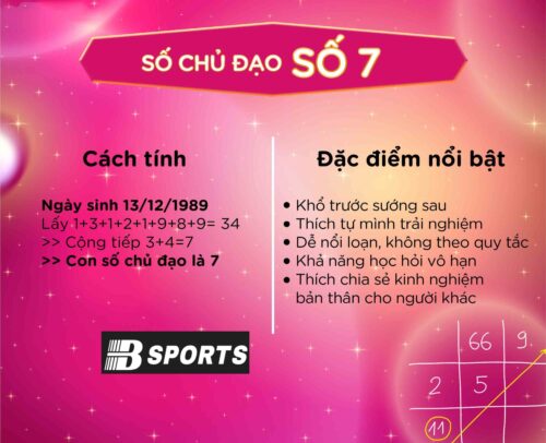 Nghề nghiệp phù hợp với người mang thần số học số 7