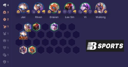 Kết luận đội hình Jax