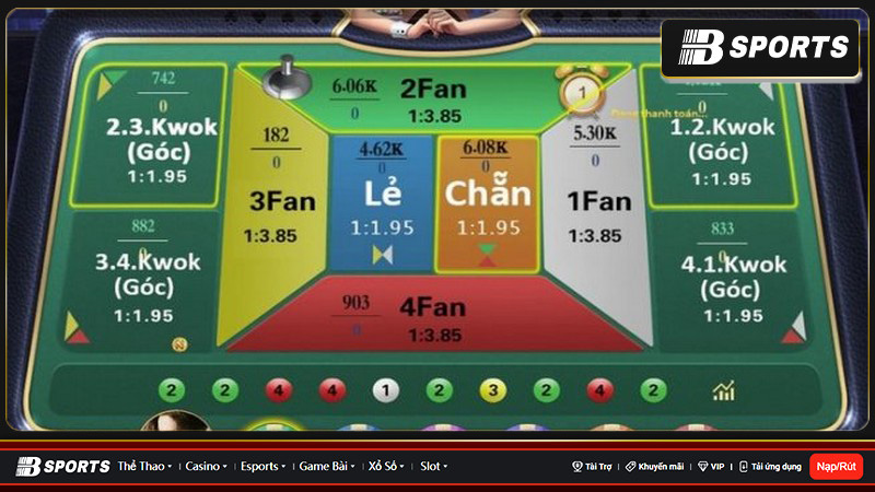 Fantan