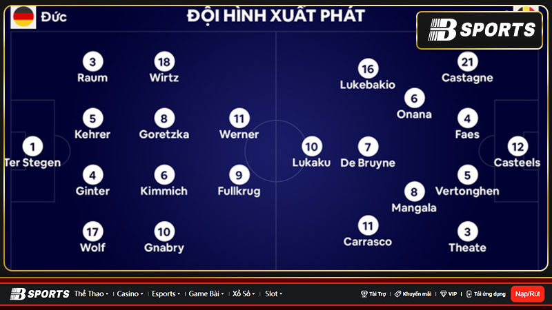 Đội hình xuất phát của 2 đội tuyển 
