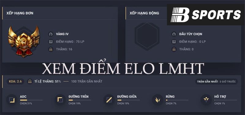 Chỉ số bậc Kim Cương Elo là gì?