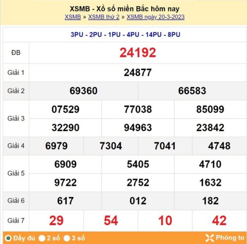 Soi cầu XSMB 21/03/2023, dự đoán kqxs miền bắc 21/03/2023