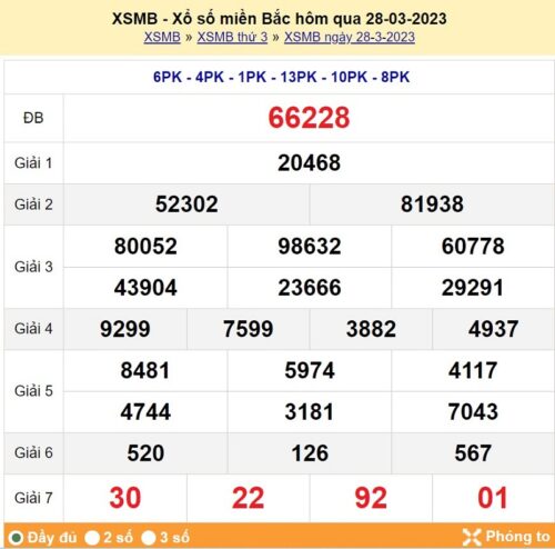 Soi cầu XSMB 29/03/2023, dự đoán kqxs miền bắc 29/03/2023
