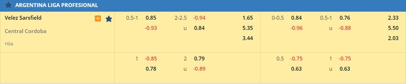 Tỷ lệ soi kèo Velez Sarsfield vs Central Cordoba vòng 8, VĐQG Argentina 22/23