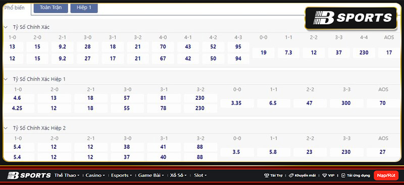 Tỷ số Brighton vs Newcastle Tỷ số Brighton vs Newcastle