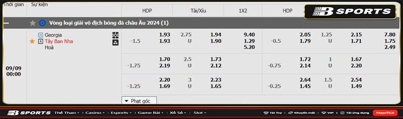 Soi kèo Georgia vs Tây Ban Nha