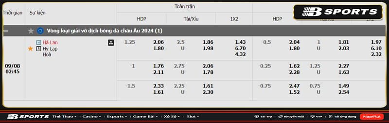 Soi kèo Hà Lan vs Hy Lạp Soi kèo Hà Lan vs Hy Lạp
