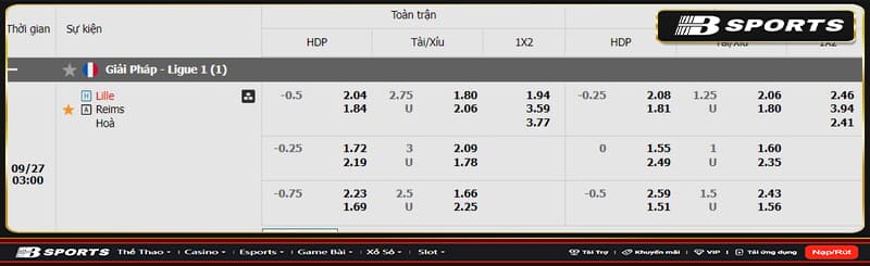 Soi kèo Lille vs Reims