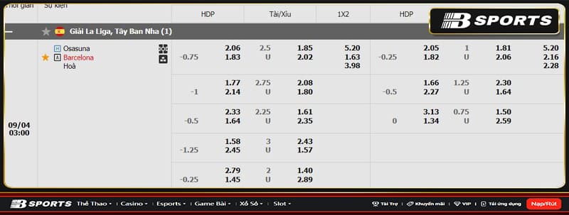 Soi kèo Osasuna vs Barcelona Soi kèo Osasuna vs Barcelona