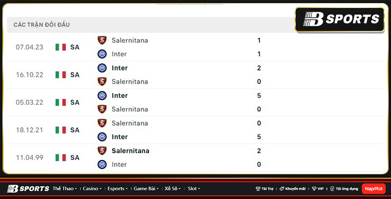 Lịch sử đối đầu giữa Salernitana vs Inter