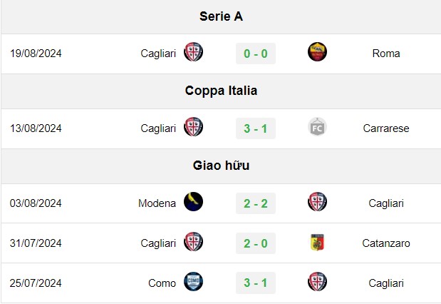 soi kèo Cagliari vs Como, soi kèo, nhận định bóng đá, Bsports